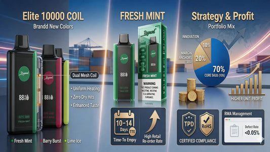 Which Bulk Disposable Vape SKUs Sell Fast? | Distributor Buying Guide