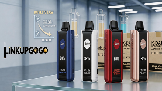 Engineering Reliability: Mitigating Risk in the 10,000 Puffs Disposable Vape Wholesale Supply Chain
